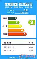 中國能效等級標(biāo)識(shí)